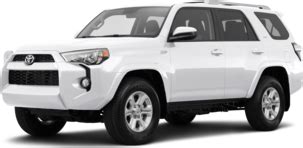 2017 toyota 4runner problems|2017 Toyota 4Runner Problems, Complaints, Recalls